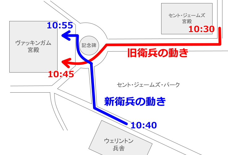バッキンガム宮殿の衛兵の動き（入場時）