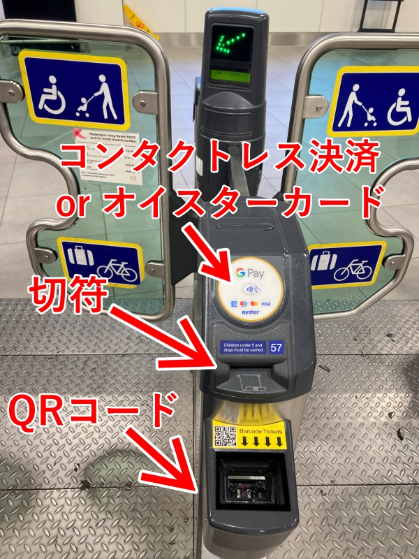 ロンドン・ガトウィック空港の改札