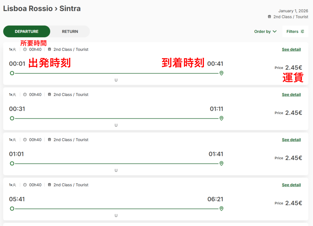 リスボンからシントラへの時刻表検索結果