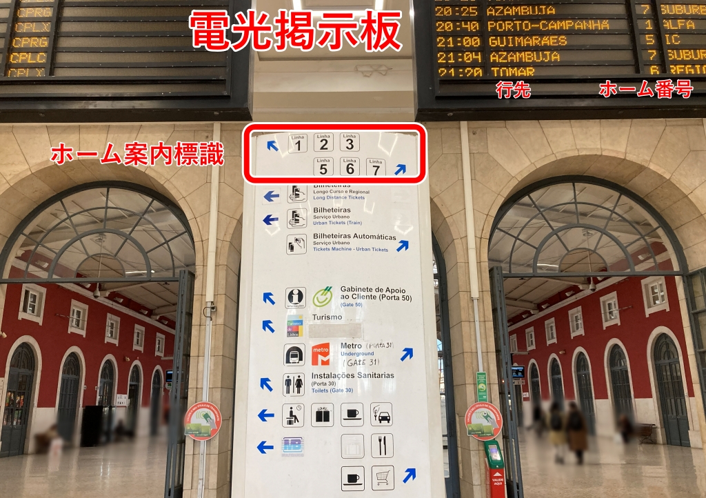 リスボンの鉄道駅「サンタ・アポローニャ」の電光掲示板と案内標識